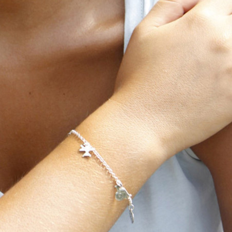 PULSERA CELADORA